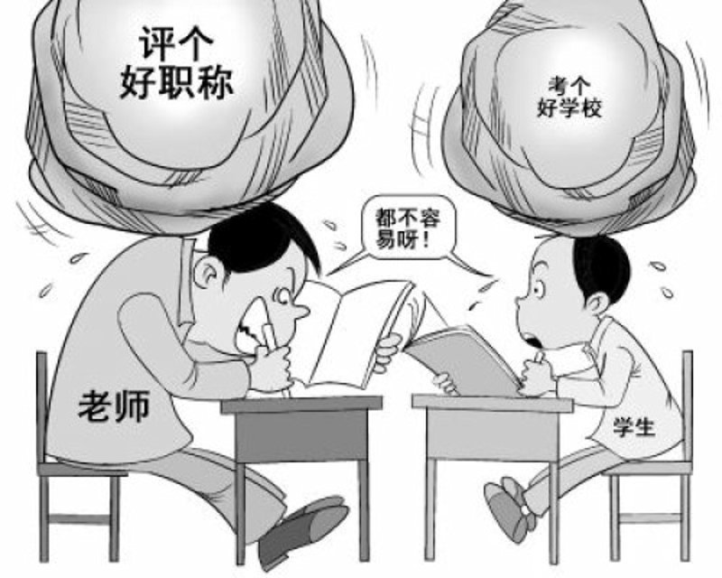职称评审