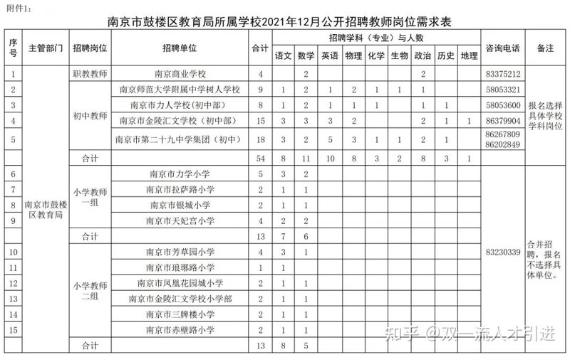 南京教育咨询